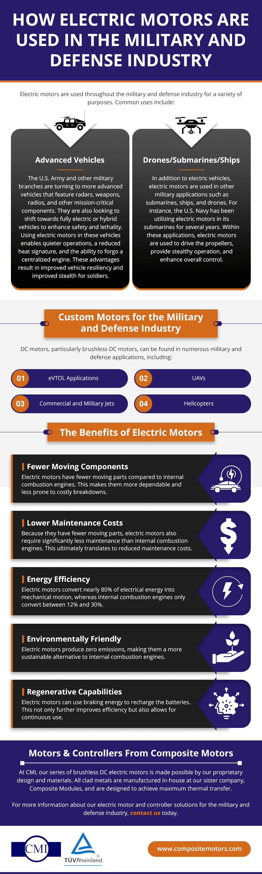 Motors for Defense Industry